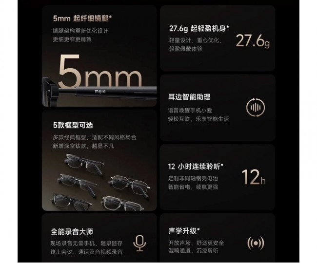 Смарт-очки Xiaomi MIJIA Bluetooth Music Smart Glasses 2